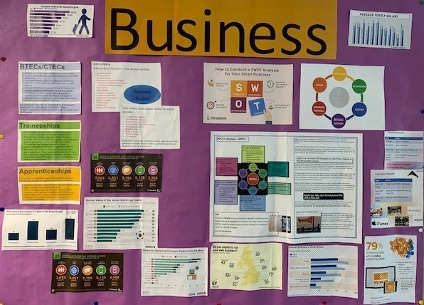 Business & Management